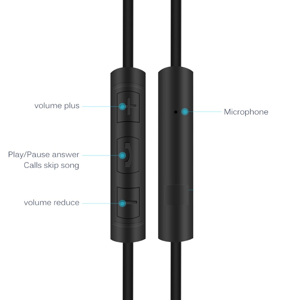 Cavo audio da 4,5 piedi per cu - Wired Earphone Mic recensione e prezzo