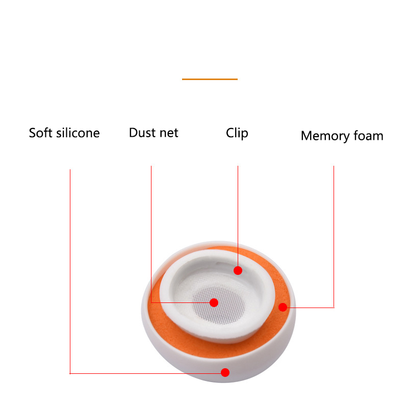 Auricolari in memory foam in s - Earphone Foam Tip recensione e prezzo