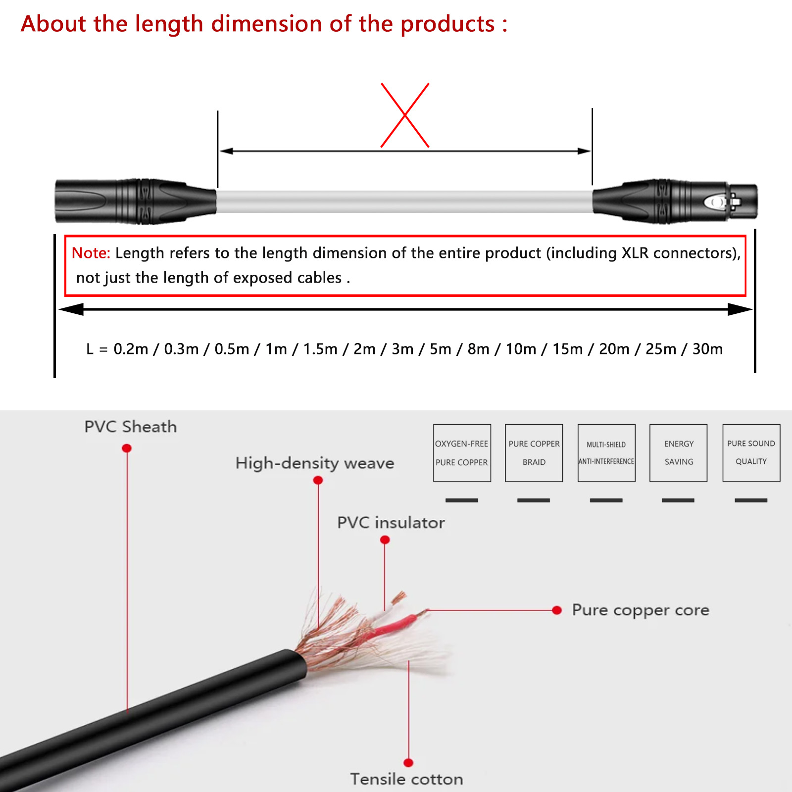 Cavo di prolunga Audio Jack da - Cable Extension 3.5 recensione e prezzo